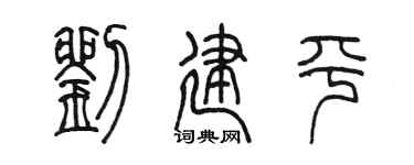 陈墨刘建平篆书个性签名怎么写