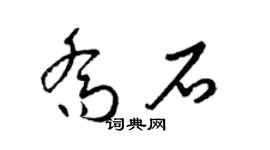 梁锦英乔石草书个性签名怎么写