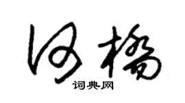 朱锡荣何桥草书个性签名怎么写