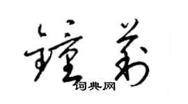 梁锦英钟莉草书个性签名怎么写