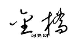 梁锦英金桥草书个性签名怎么写