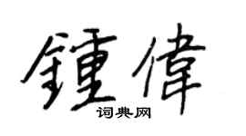 王正良钟伟行书个性签名怎么写