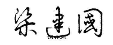 曾庆福梁建国草书个性签名怎么写