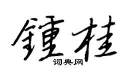 王正良钟桂行书个性签名怎么写